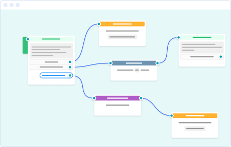 chatbots constructor