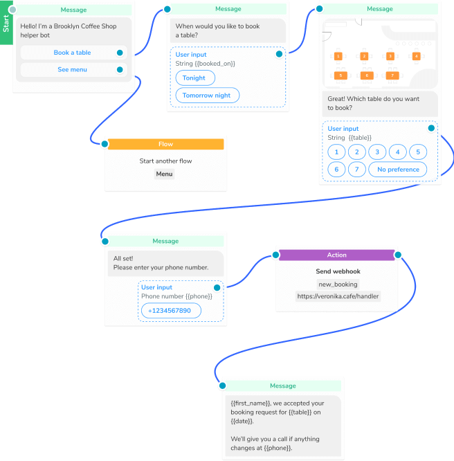 screen logic chatbot