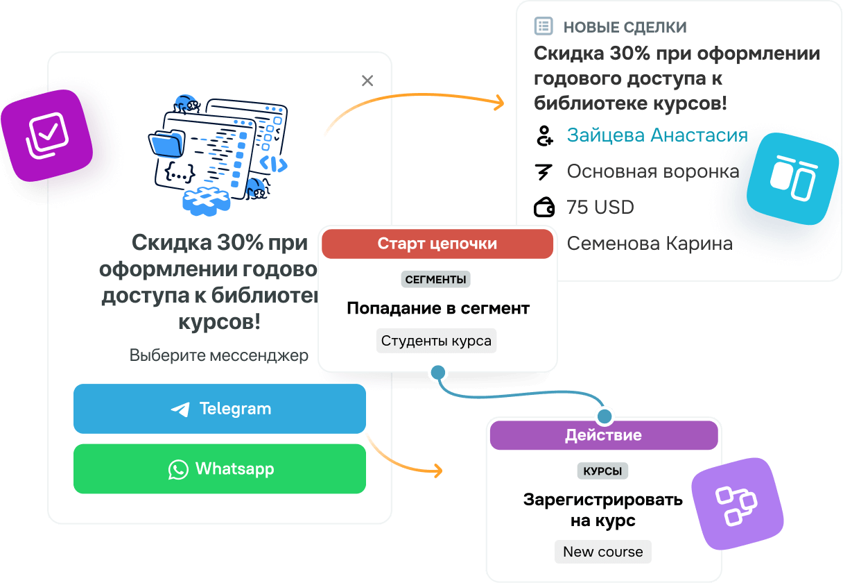 Автоматизируйте коммуникации, продажи и маркетинг благодаря экосистеме SendPulse