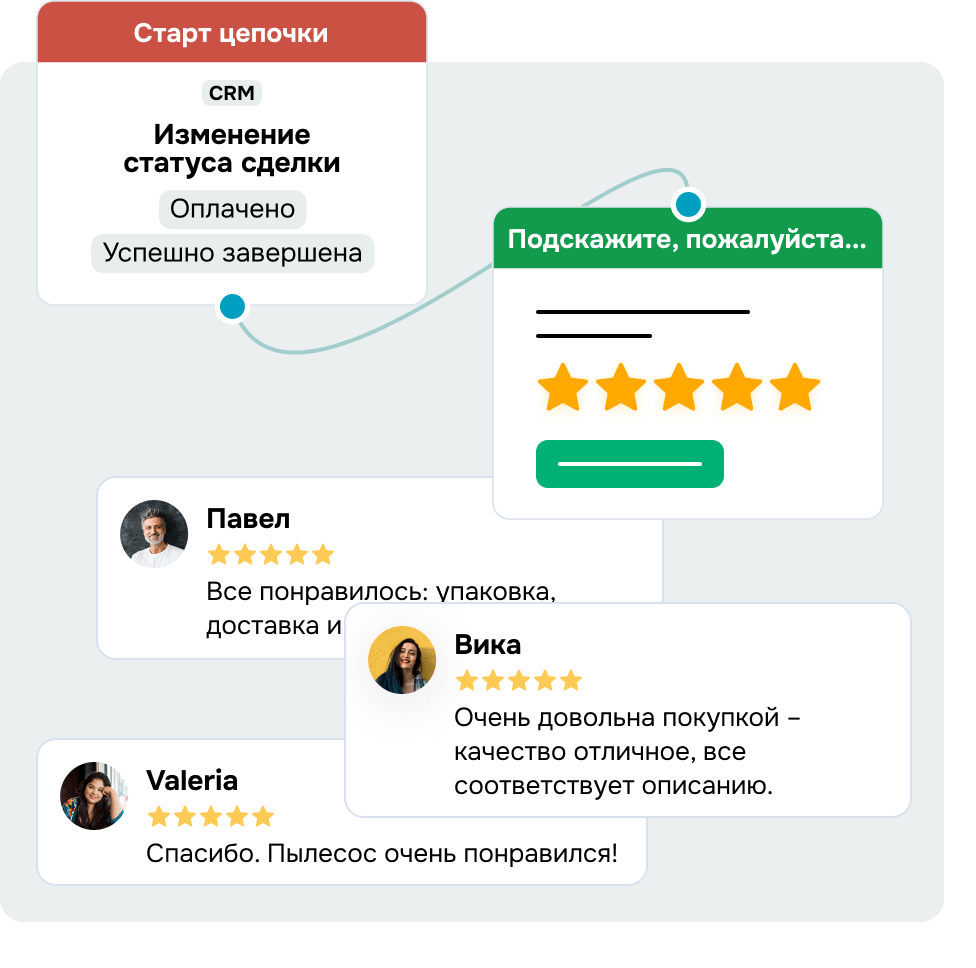 Собирайте отзывы, которые продают за вас