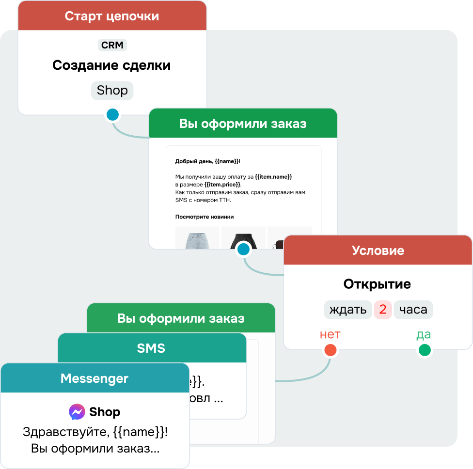 Информируйте о статусе заказов