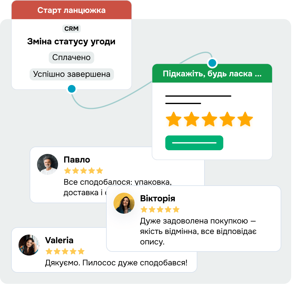 Збирайте відгуки, які продають за вас