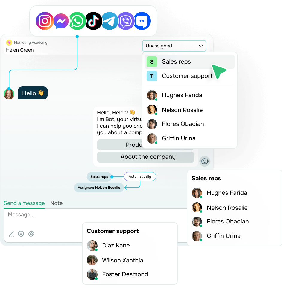 Regroupez tous vos chats au même endroit