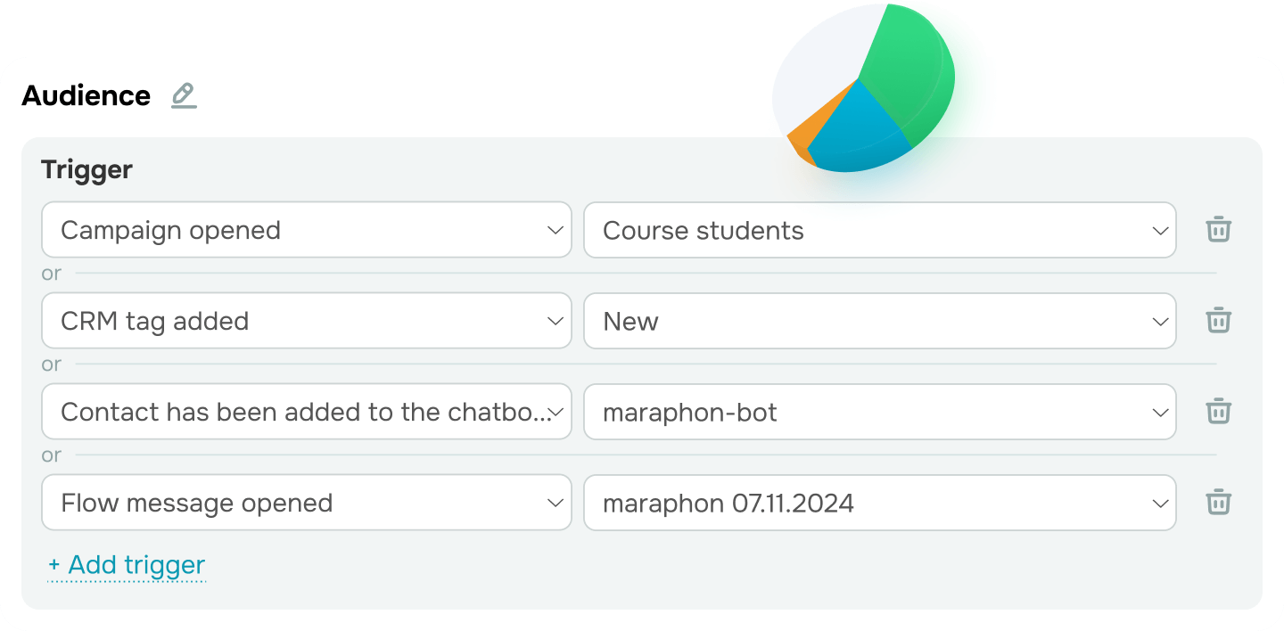 Segmentation avancée pour les emails, les chatbots, le système CRM et les cours en ligne