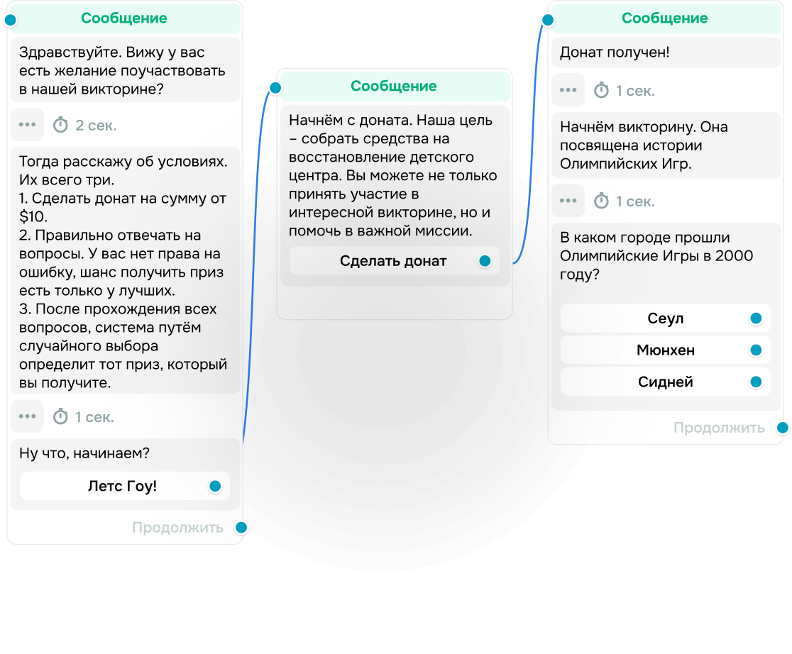 Привлекайте с помощью горячих предложений, секретных подарков и розыгрышей