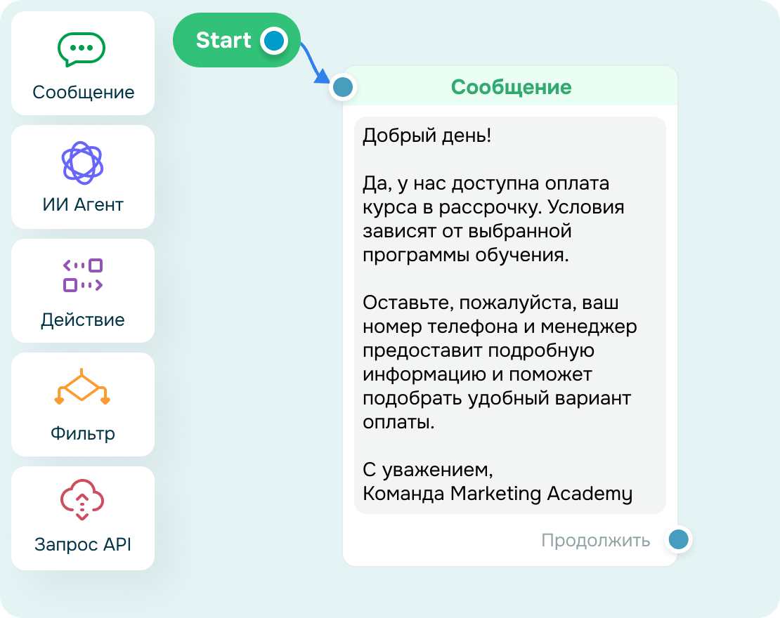 Конструктор email-чат-ботов: запустите бота без кода и разработчиков