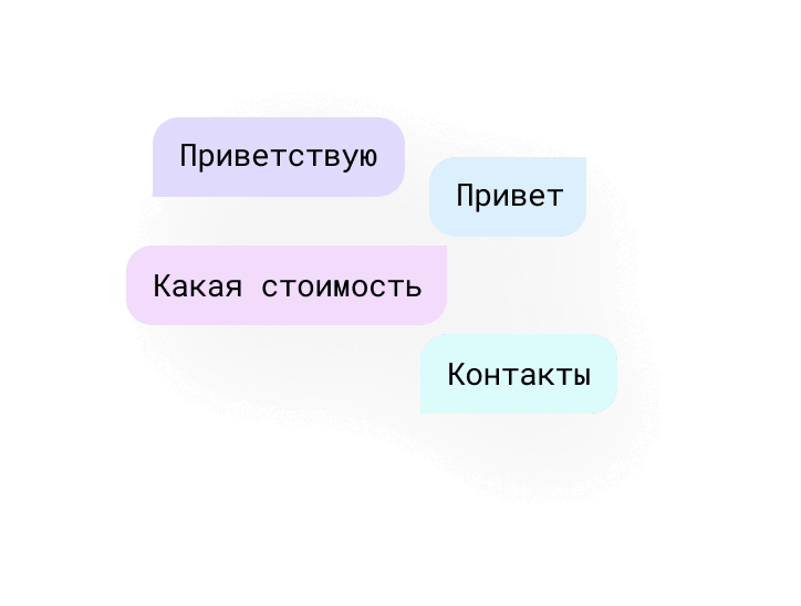 popup