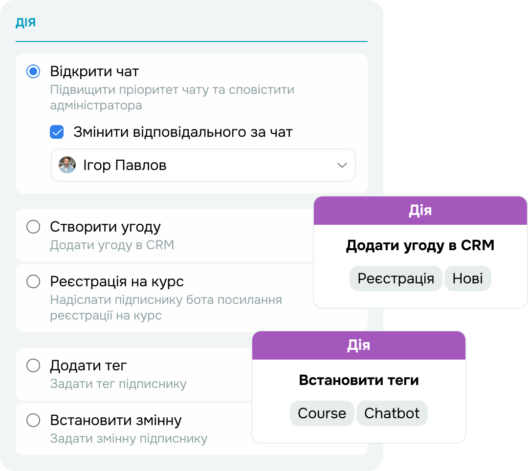 Налаштуйте передачу нестандартних звернень команді