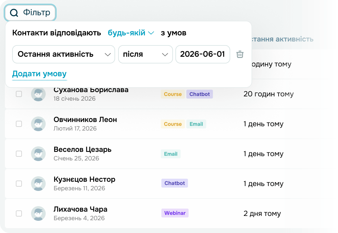 Сегментуйте аудиторію
