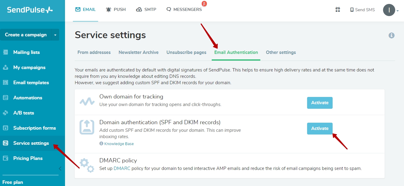 SPF and DKIM signatures