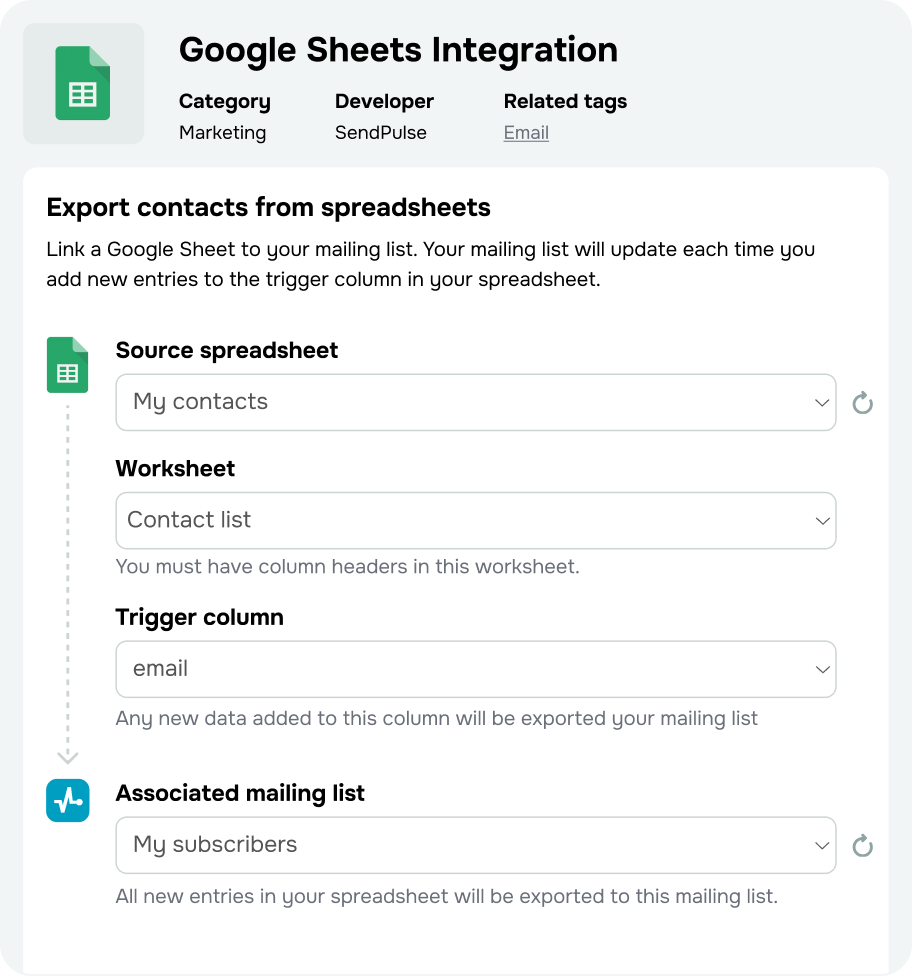 Débloquez de nouvelles opportunités grâce aux intégrations gratuites