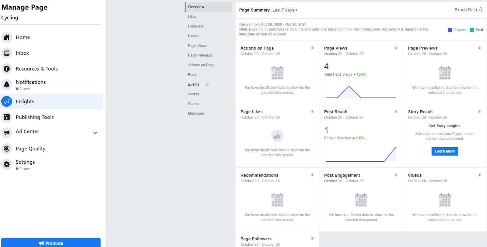 Thông tin chi tiết về Facebook Thông tin chi tiết về Facebook