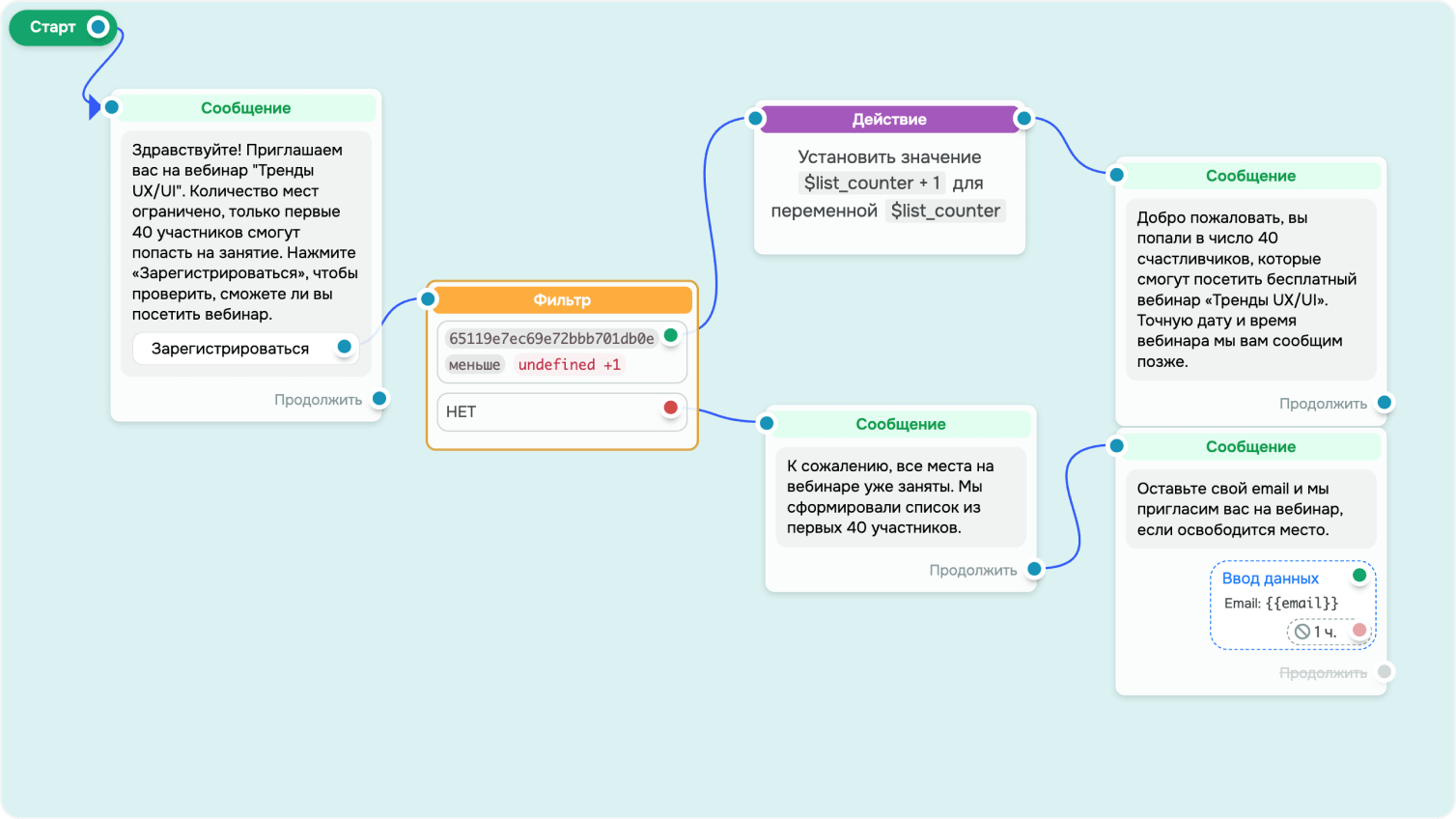 Счетчик участников