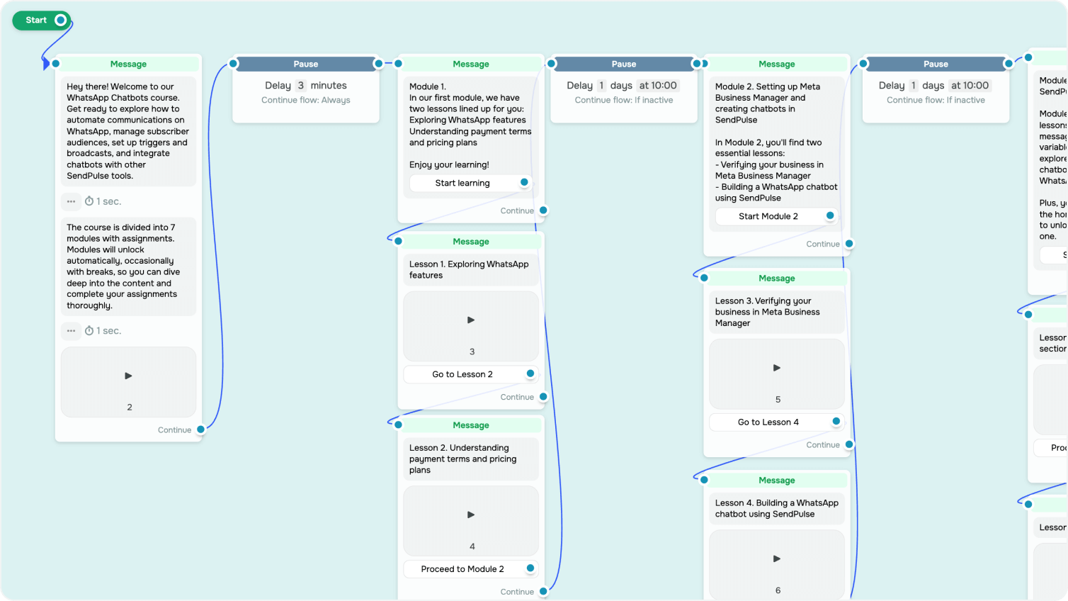 Trial mini-course with transition to full course
