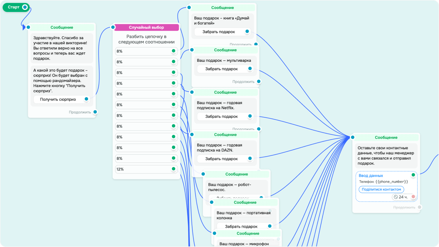 Случайный выбор для викторин или чтобы разнообразить коммуникацию