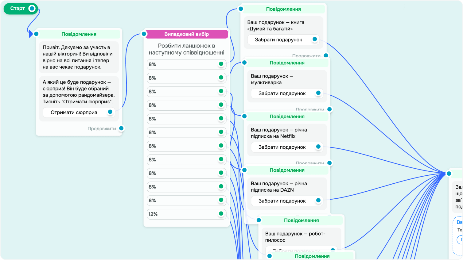 Випадковий вибір для вікторин чи урізноманітнення комунікацій