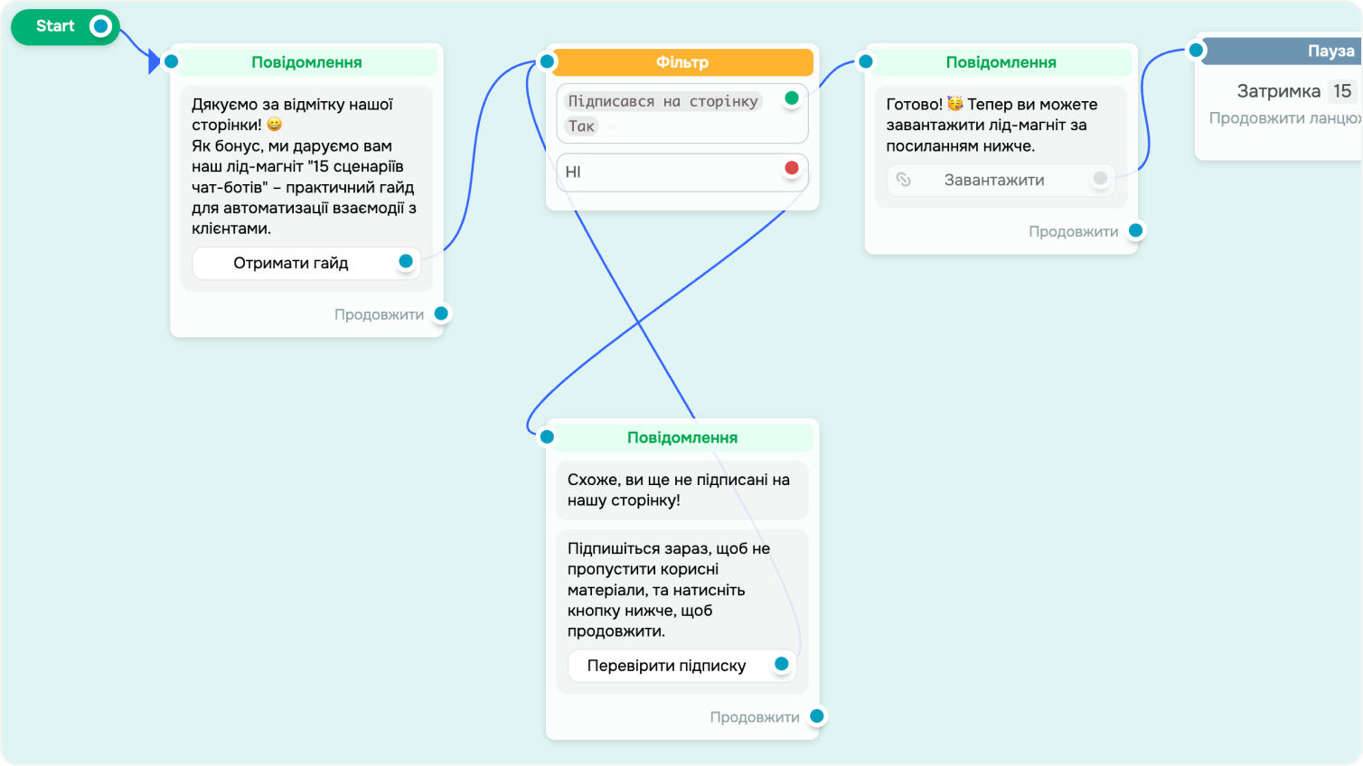 Лід-магніт за відмітку в сторіс