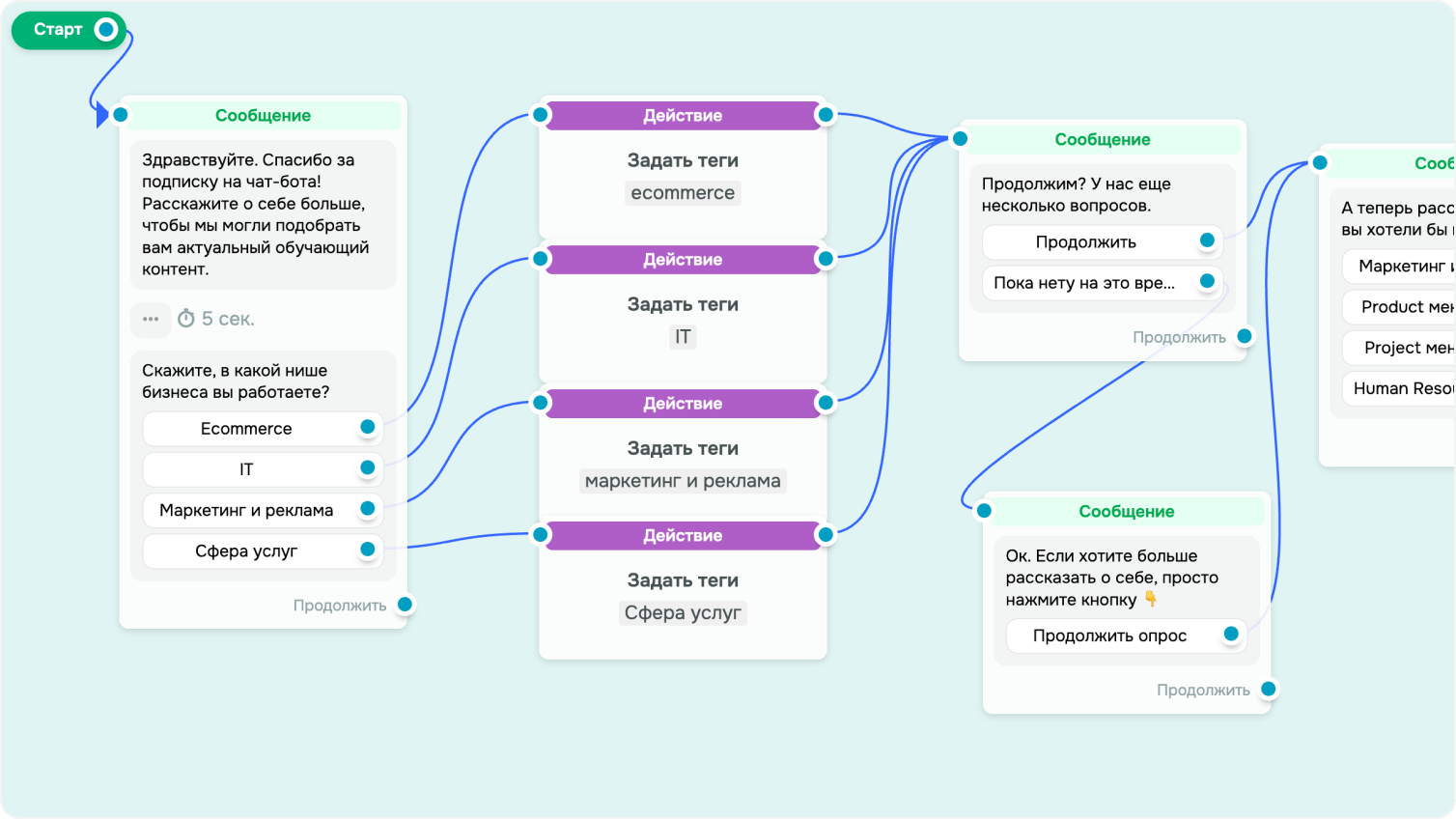 Сегментация подписчиков бота
