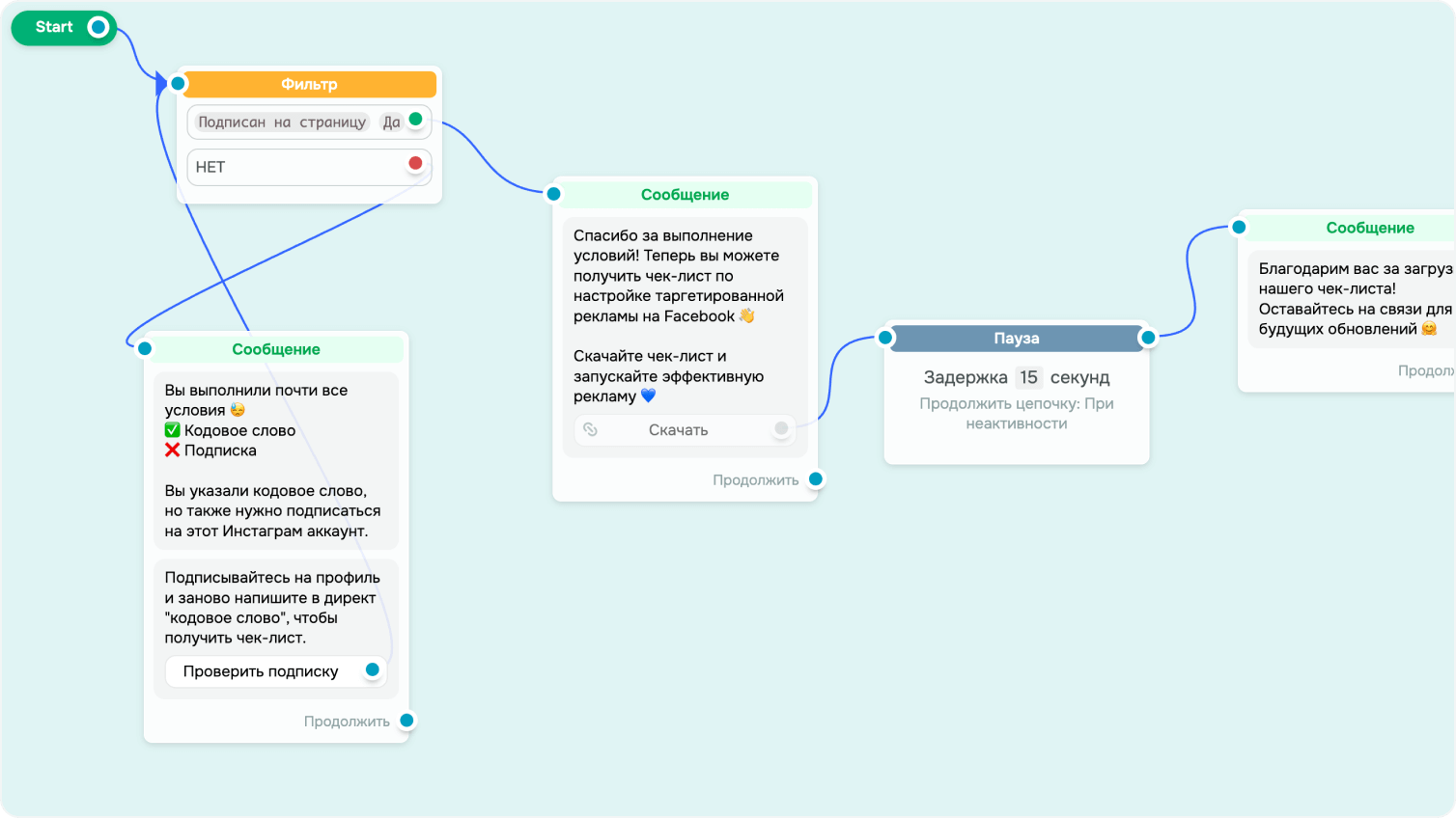 Лид-магнит за подписку