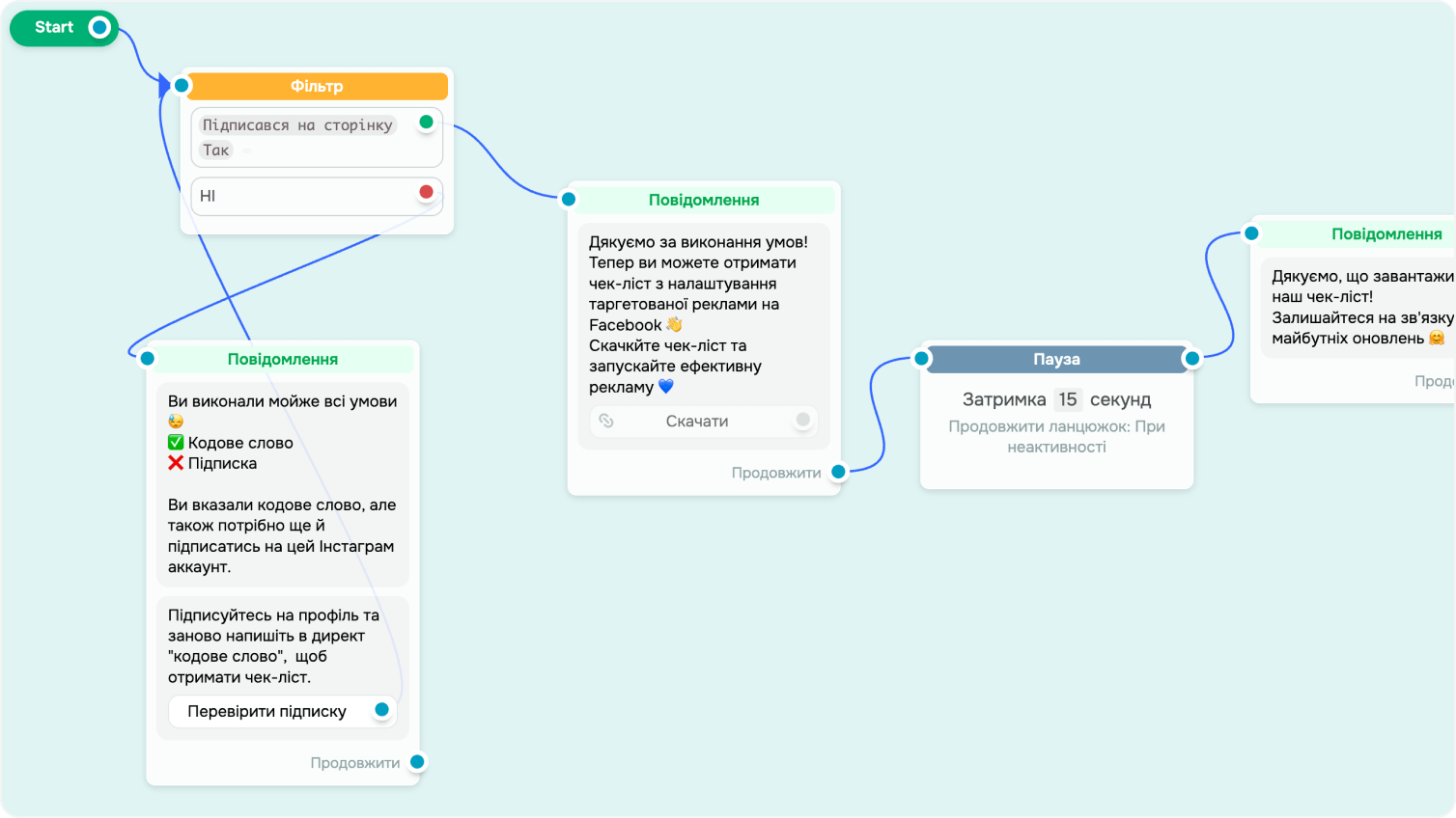 Лід-магніт за підписку