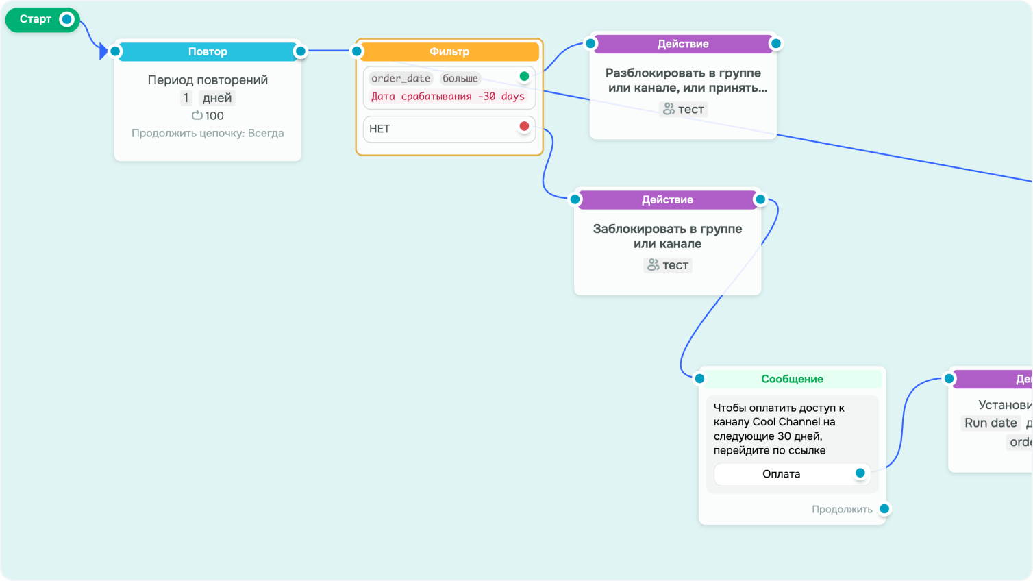 Доступ к групповому Telegram-чату на месяц