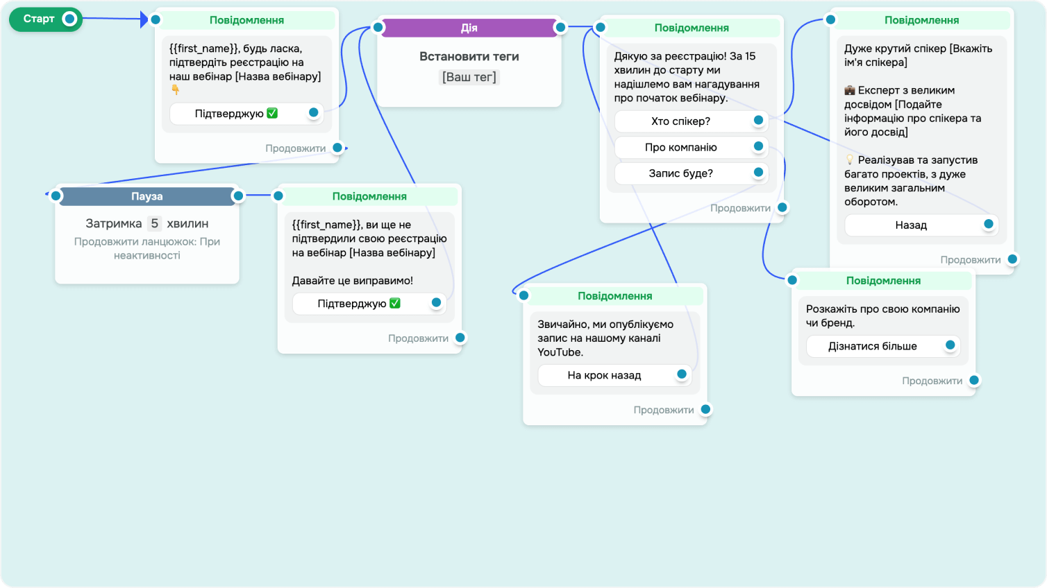 Реєстрація на вебінар