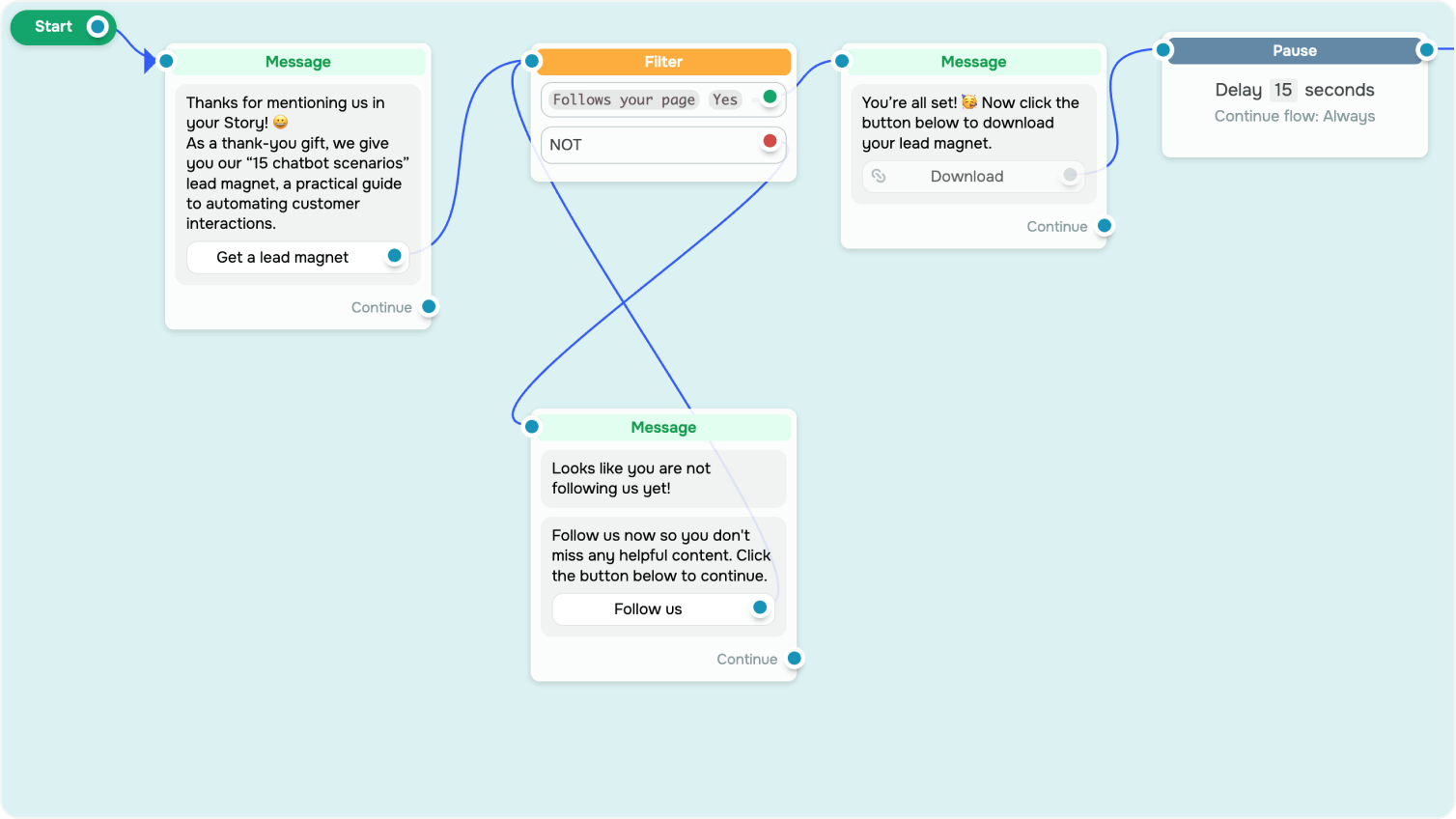 Lead magnet per taggare nelle Storie di Instagram