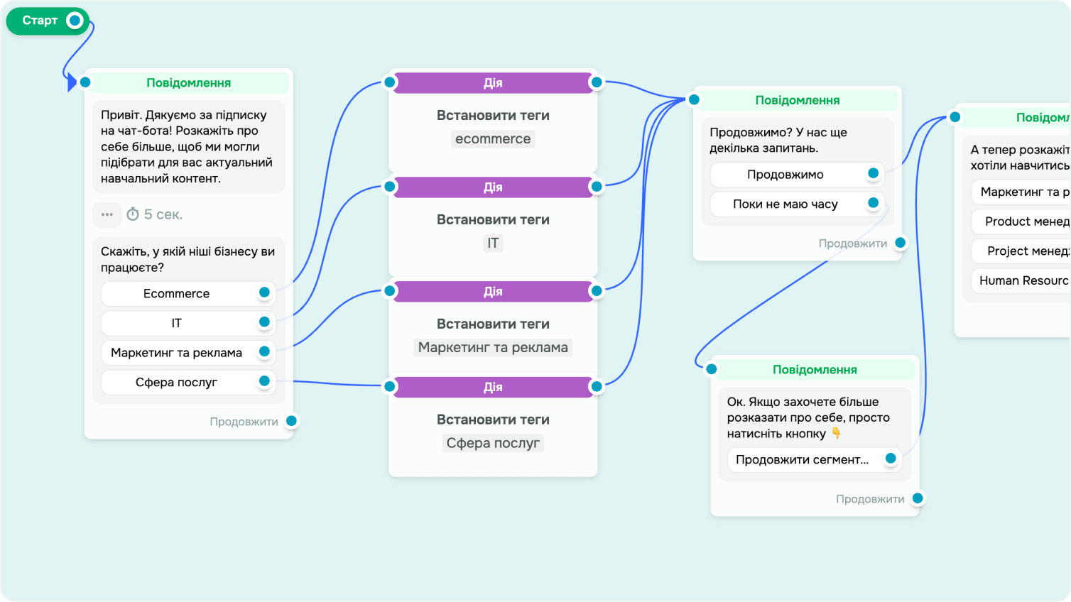 Сегментація підписників бота