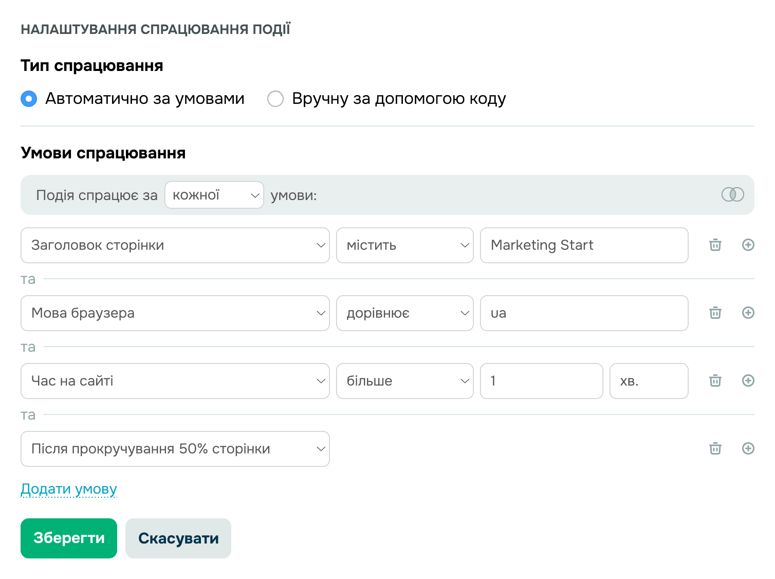Персоналізовані товарні добірки