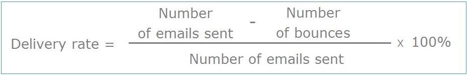 Delivery rate formula