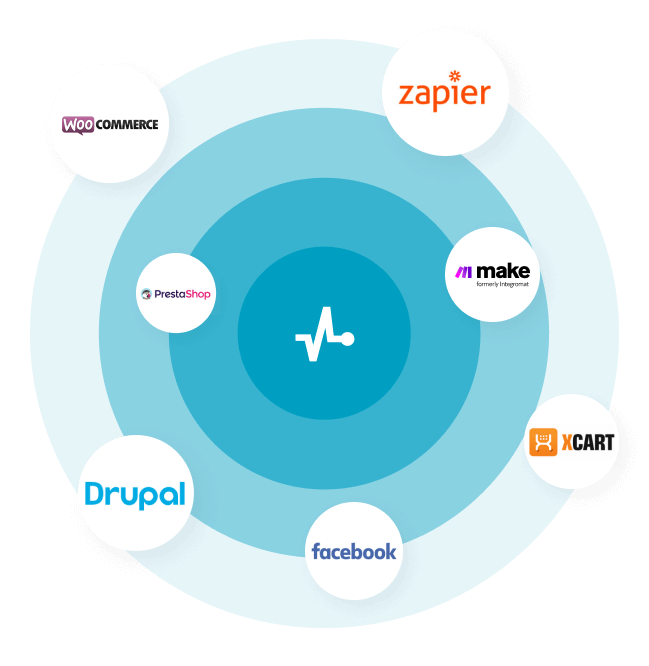 Integrate SendPulse features with your project