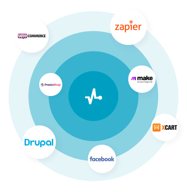 Integra le funzionalità di SendPulse con il tuo progetto