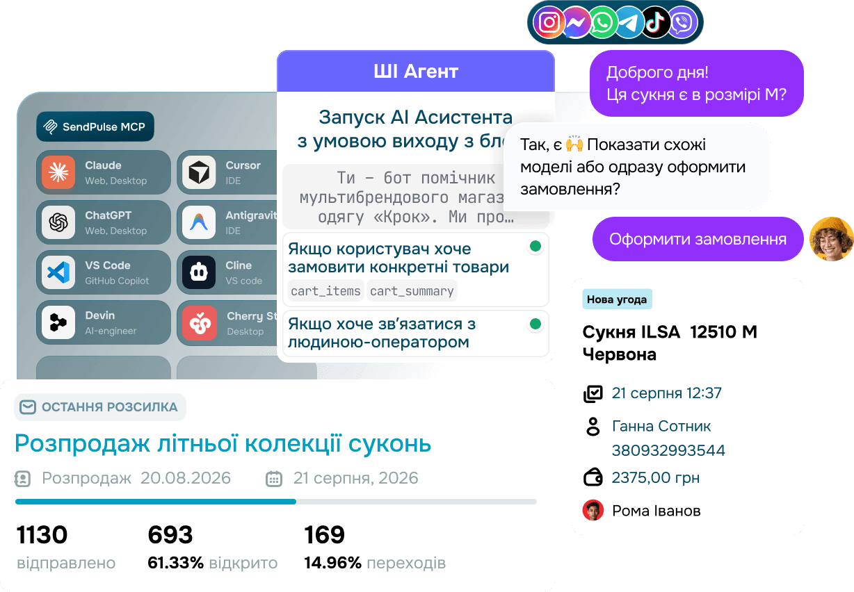 Платформа email-маркетингу та чат-ботів для бізнесу
