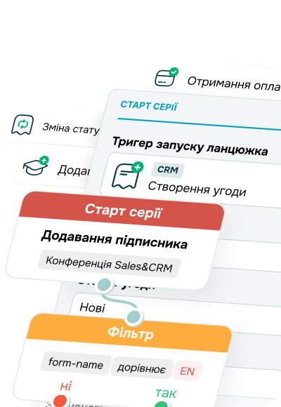 Автоворонки