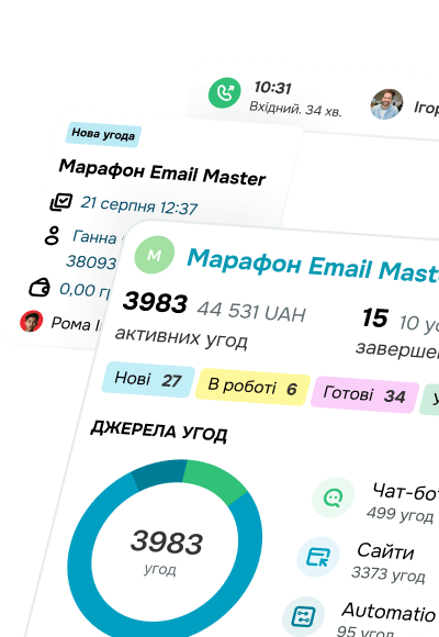 CRM