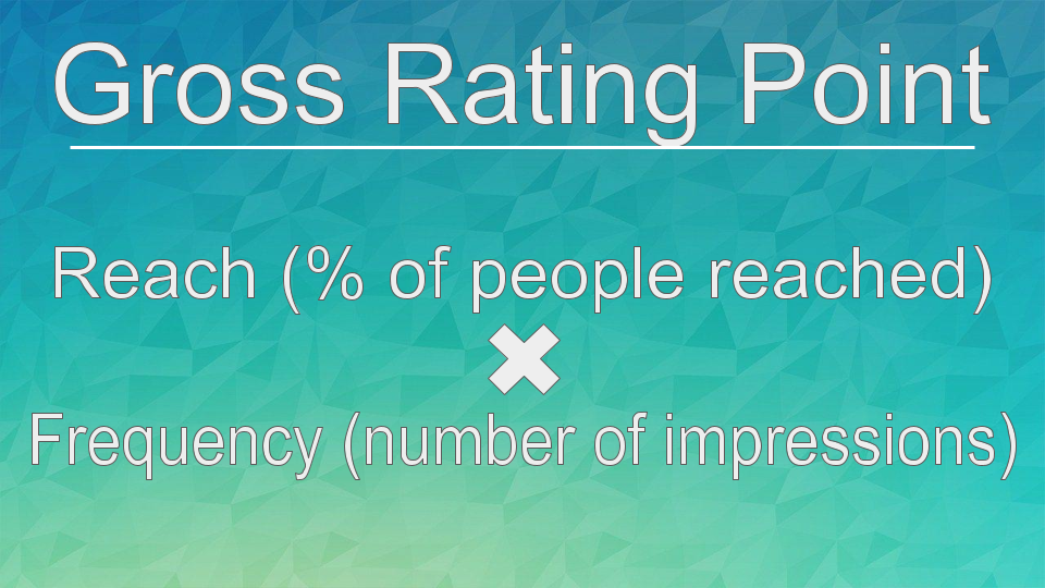 Gross rating point formula