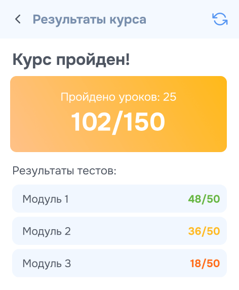 Быстро разработайте