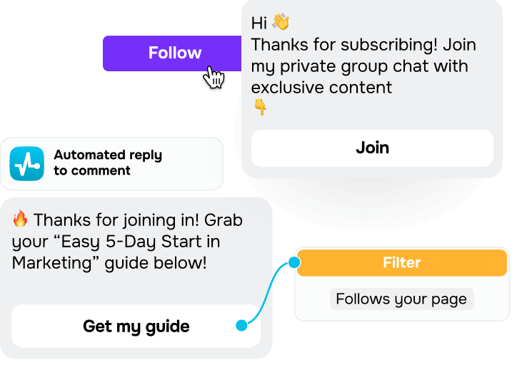instagram chatbot for marketing