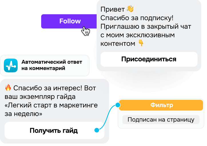 instagram chatbot for marketing