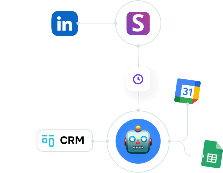 How does LinkedIn chat automation work in SendPulse?