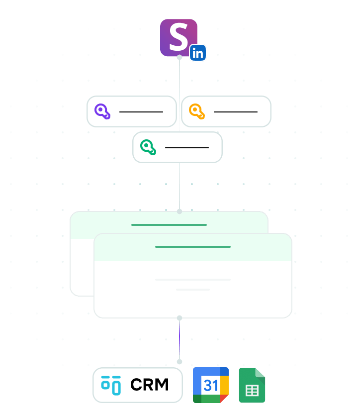 How can I optimize LinkedIn workflows using SendPulse?