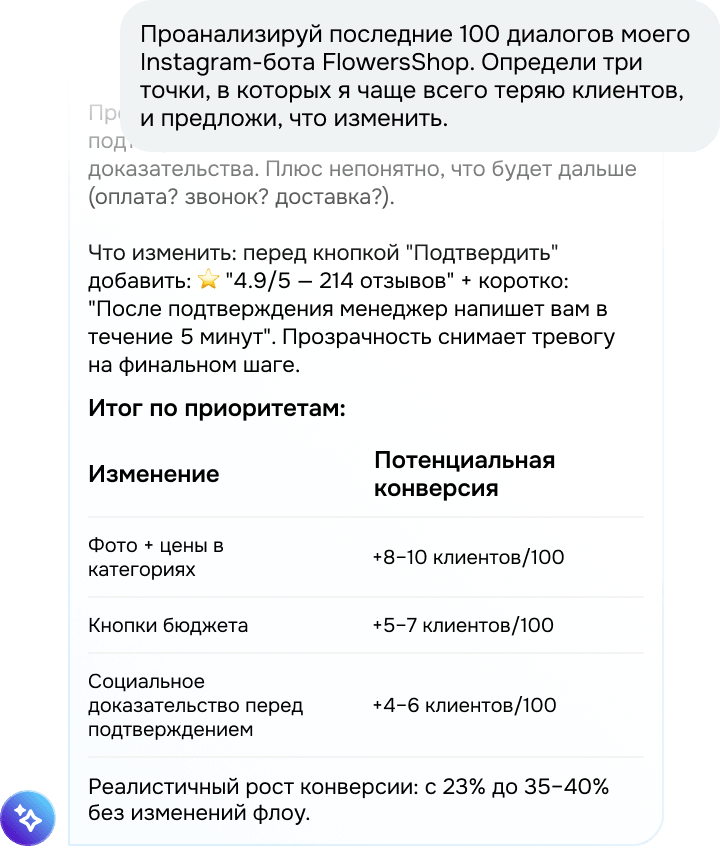 Аналитика и инсайты