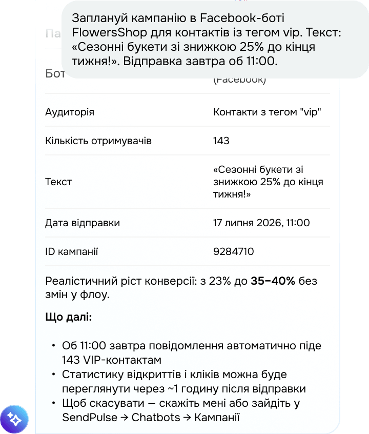 Виконання дій