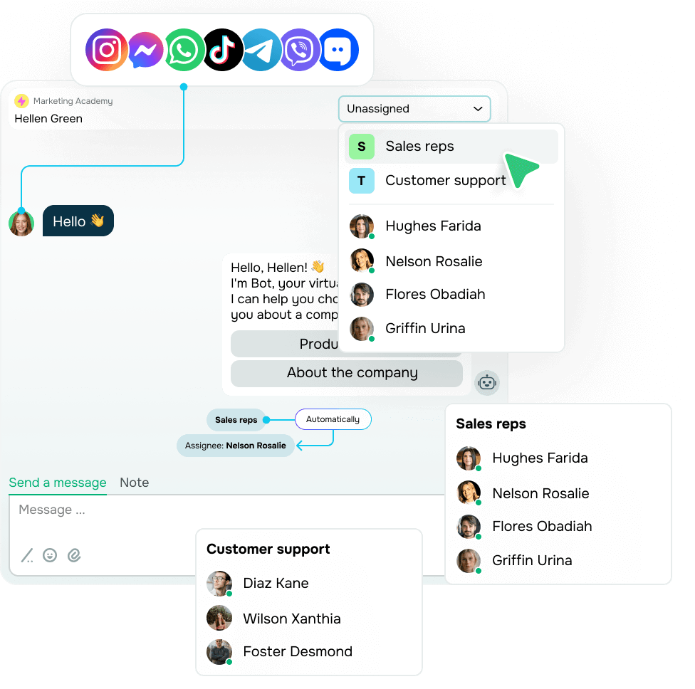 Efficiently manage all customer interactions