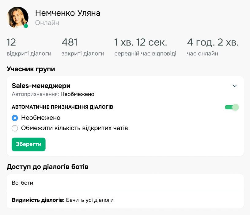Контролюйте комунікації з клієнтами в месенджерах