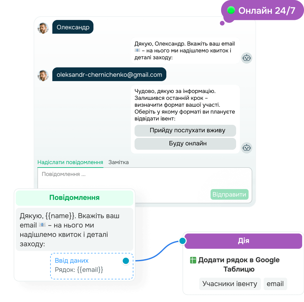 Автоматизуйте спілкування в месенджерах