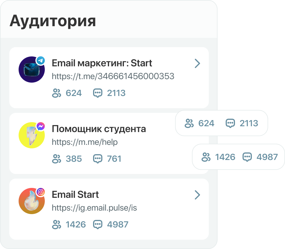 Анализируйте данные