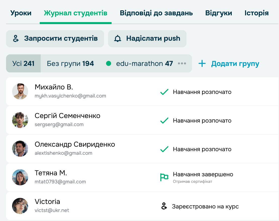 Усе необхідне для роботи з аудиторією