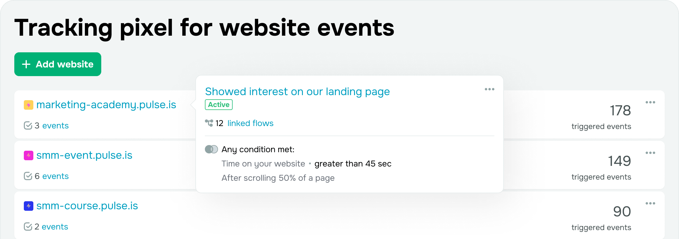 What is the SendPulse pixel?