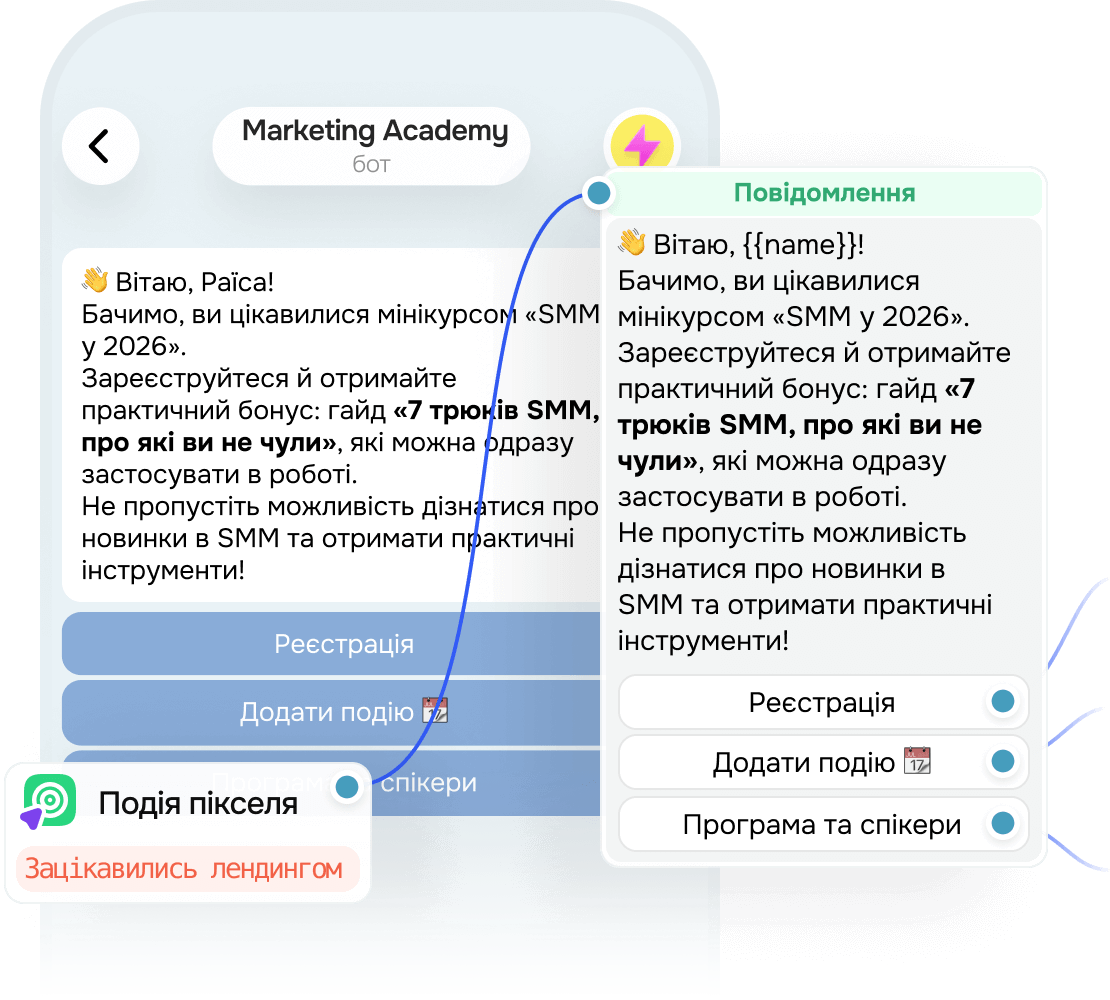Запускайте ланцюжки чат-ботів